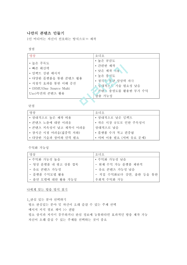 [이러닝 사이버강의 족보] 1인미디어와 융합콘텐츠 21-1 요약본.pdf